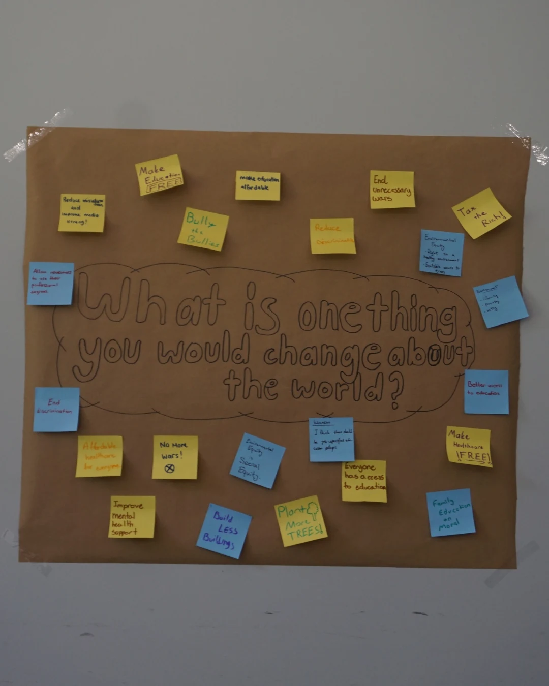 Youth participants at a GRFS art workshop sharing ideas about environment, poverty, education, bullying, health, and positive community change.